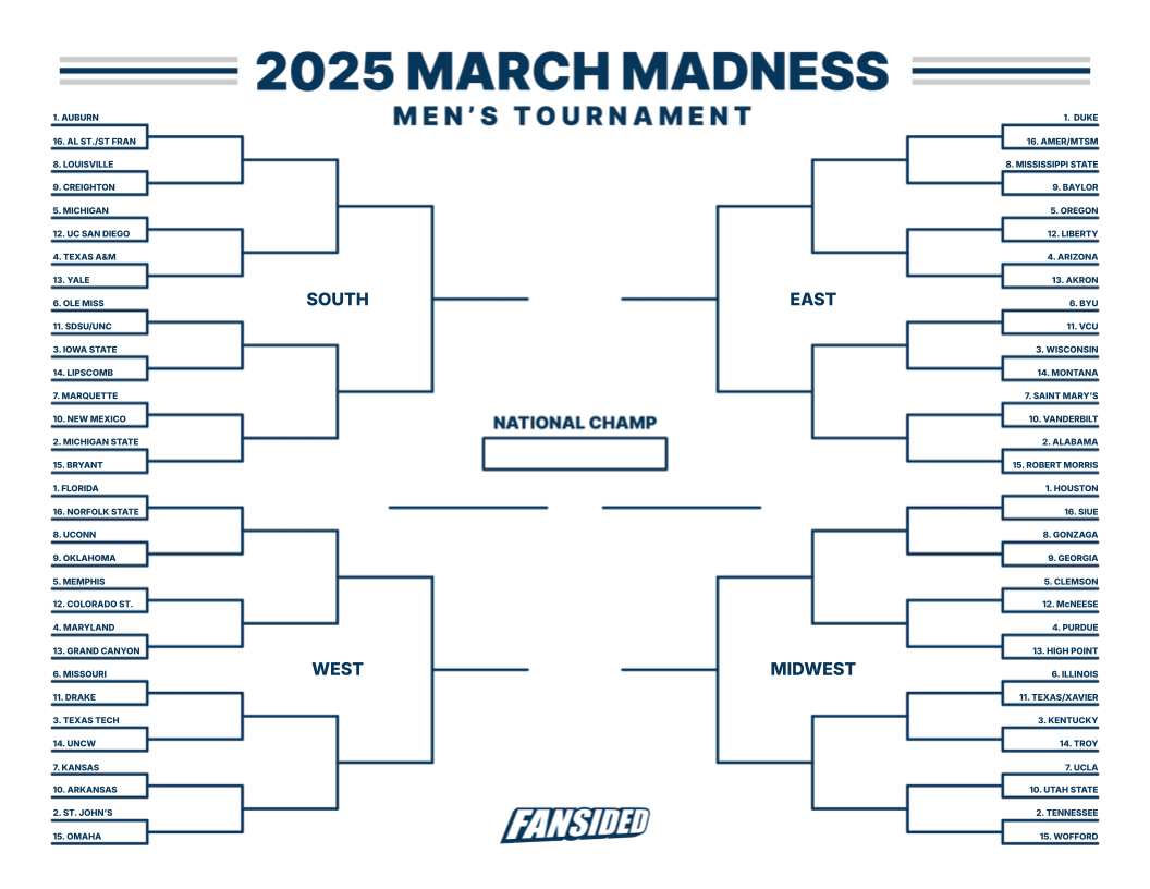 Printable March Madness Bracket: Full 2025 Schedule And Updates for Cbs March Madness Bracket Printable