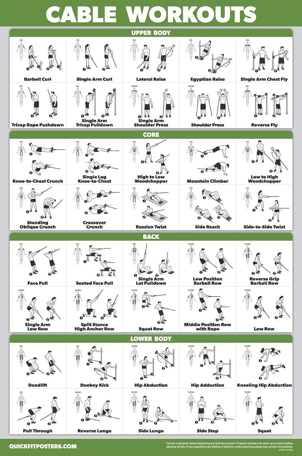 Printable Smith Machine Exercise Chart Barbell Workout Poster intended for Printable Smith Machine Exercise Chart