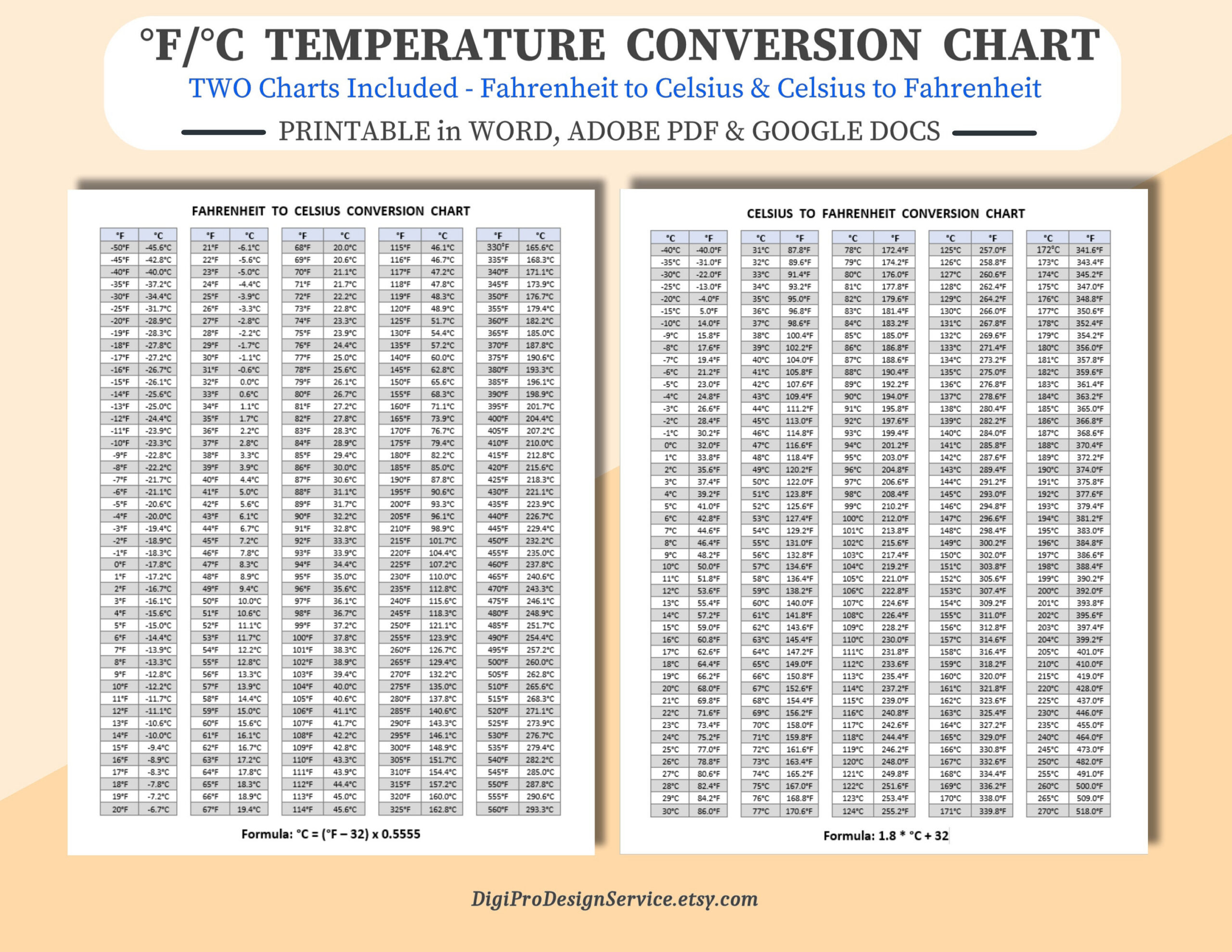 Printable Temperature Conversion Chart: Fahrenheit To Celsius (Pdf inside C To F Chart Printable