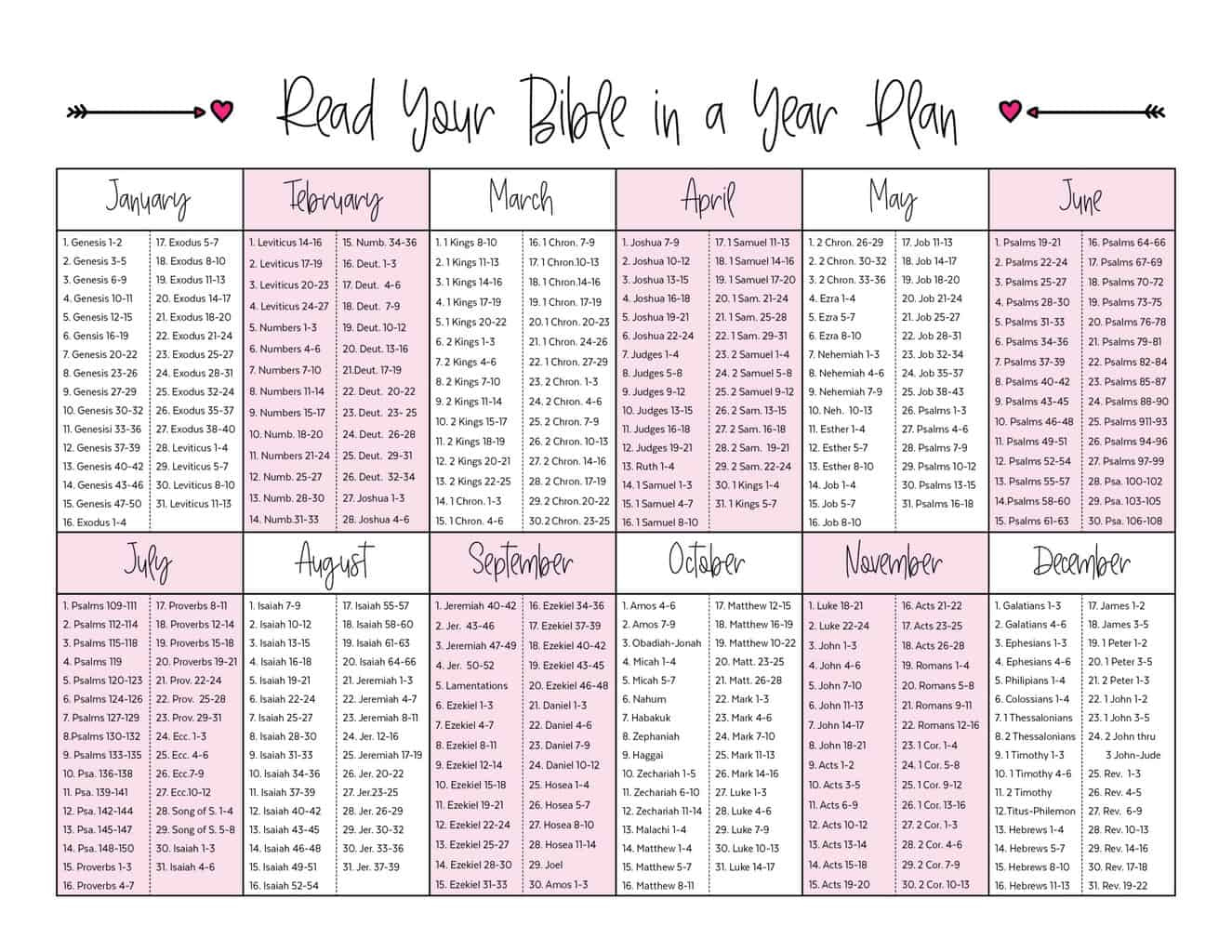 Read Your Bible In A Year Plan - The Fervent Mama - Worksheets Library for Read the Bible in a Year Schedule Printable
