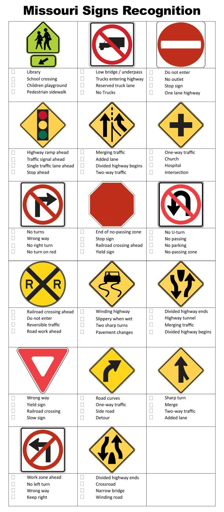 Road Sign Practice Test - 10 Free Pdf Printables | Printablee with Printable Drivers Ed Practice Test