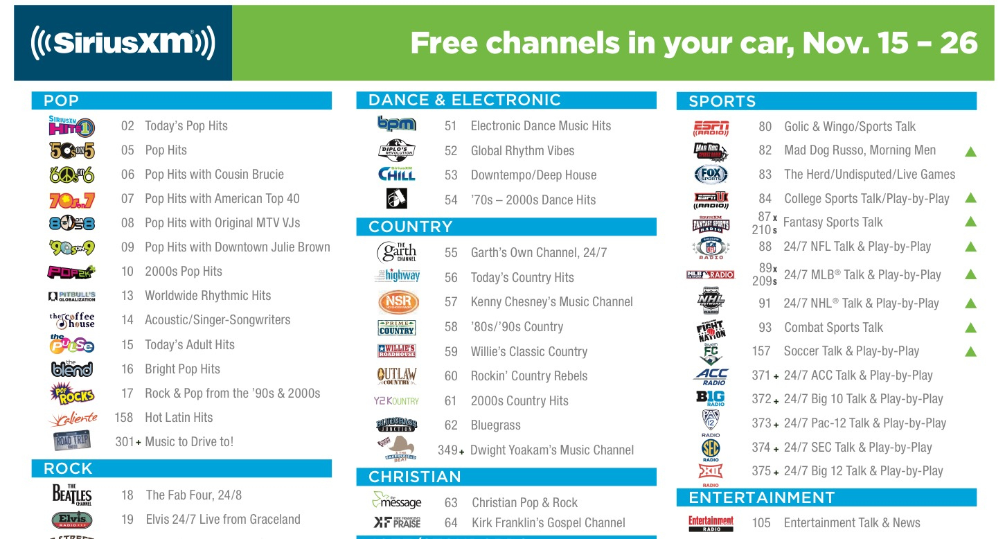 Sirius Satellite Radio Channel Guide Printable - Printable Party with regard to Printable Sirius Xm Channel List