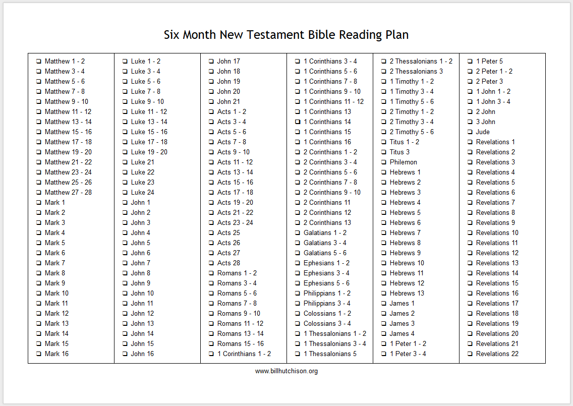Six Month New Testament Bible Reading Plan | Bill Hutchison within New Testament Reading Plan Printable