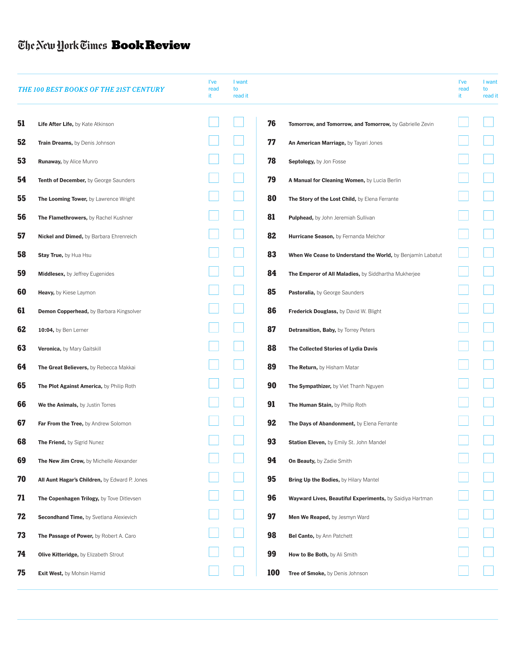 The 100 Best Books Of The 21St Century: A Printable List - The New regarding Printable List of Amazon Music Stations