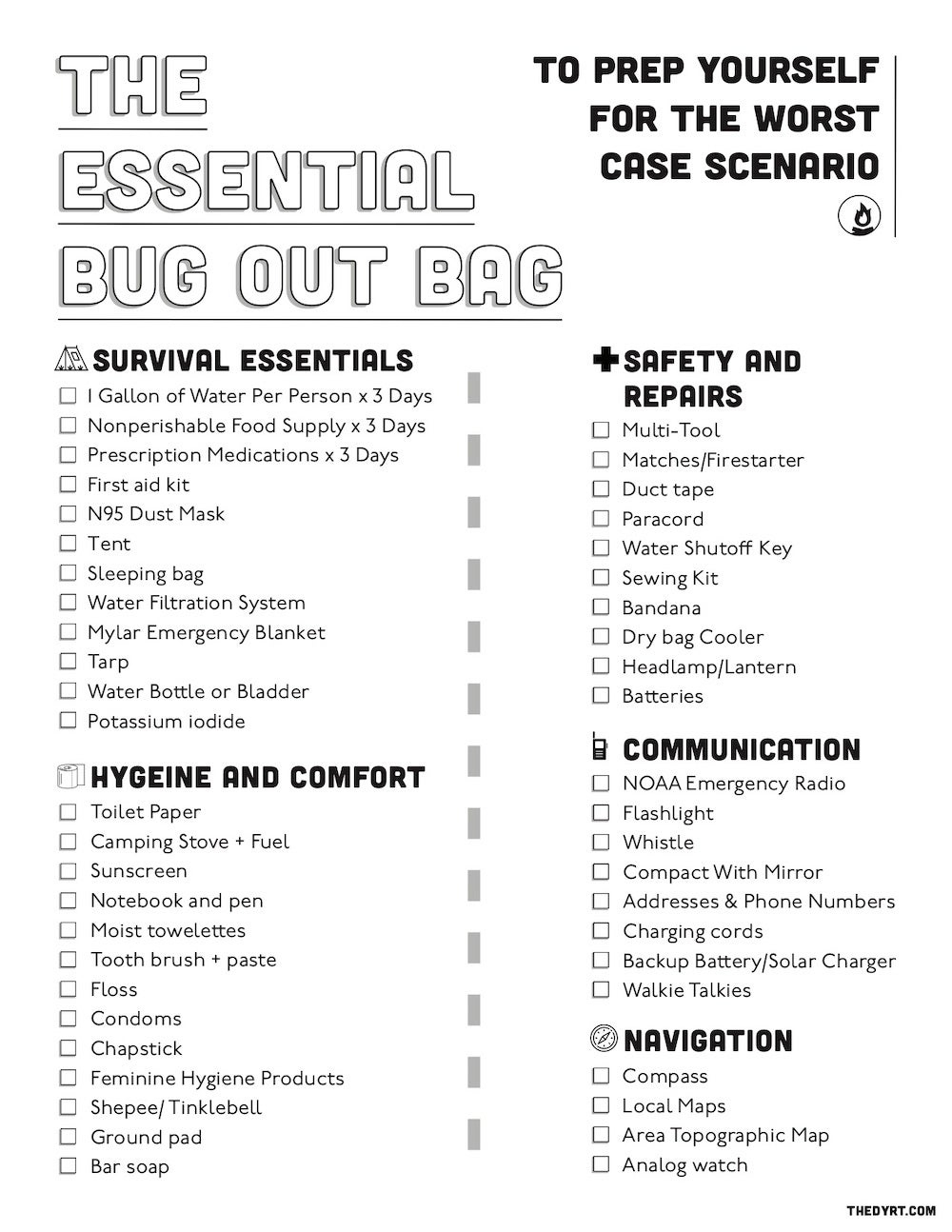 The Essential Bug Out Bag List For The Worst Case Scenario regarding Bug Out Bag Checklist Printable