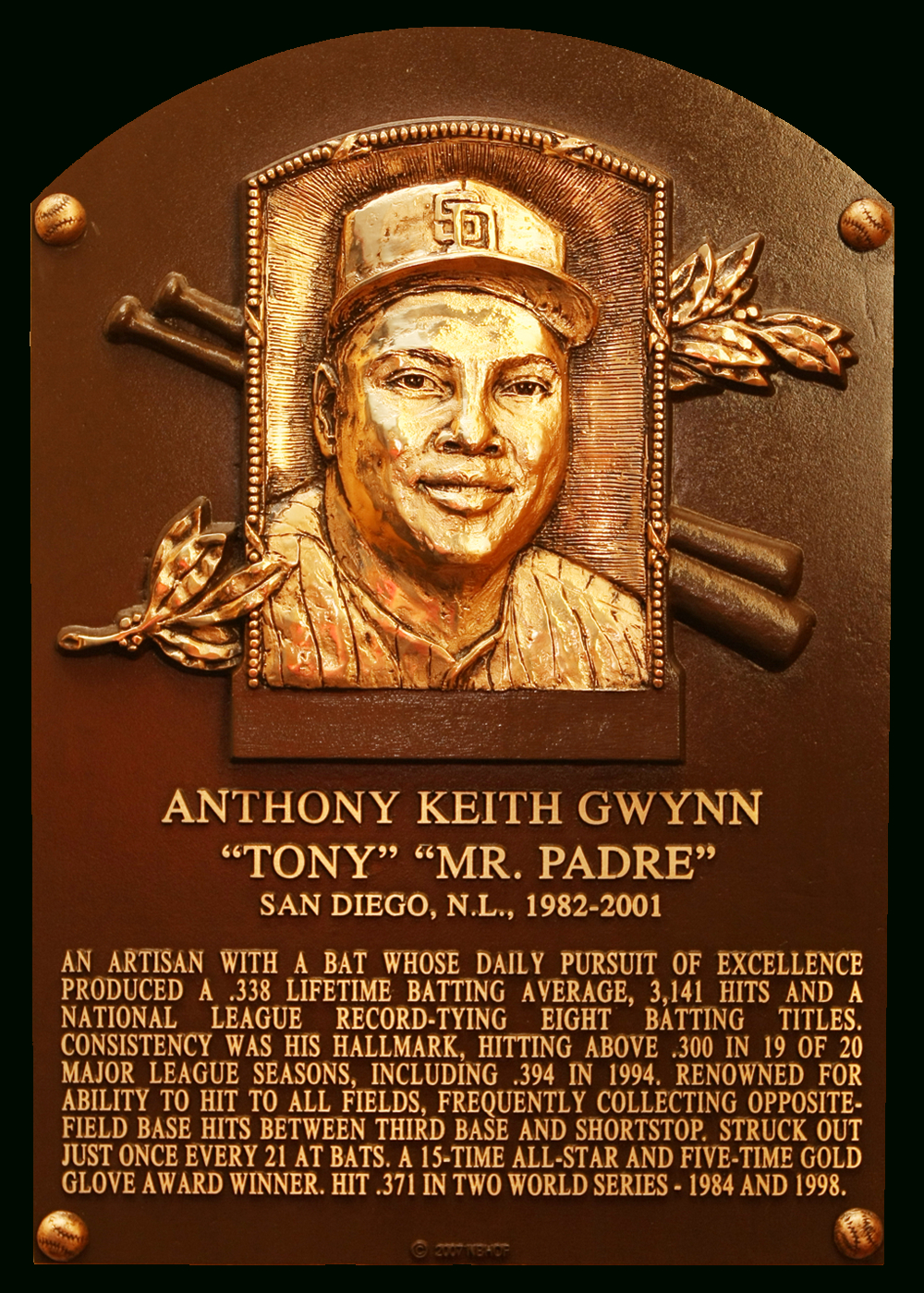 The Greatest Single-Team Players Of The Past 25 Years-Part 4 for Printable List of Baseball Hall of Famers