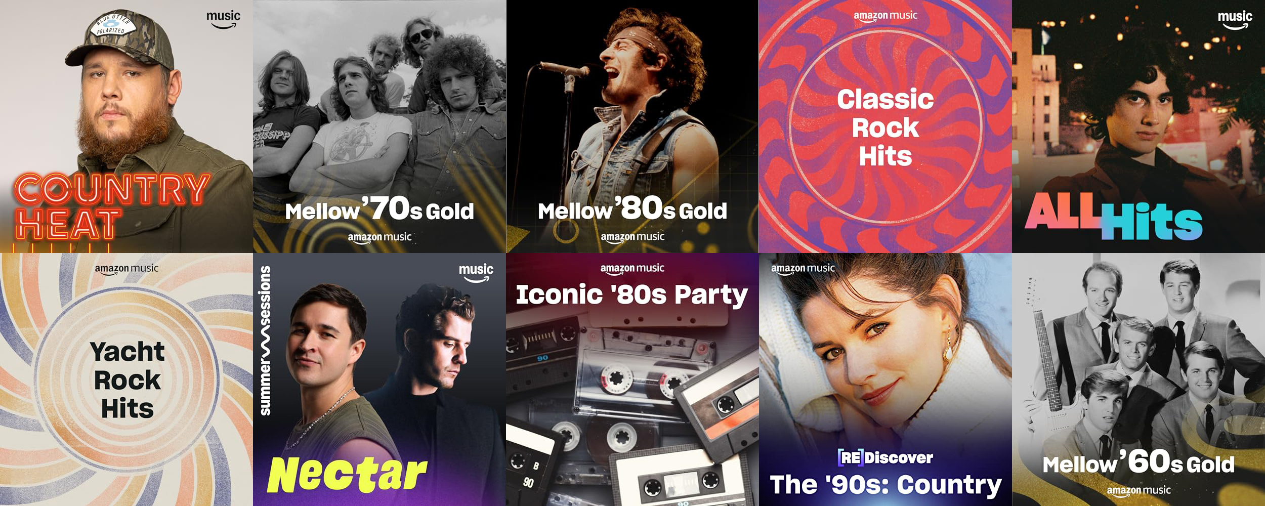 Top 10 Most Followed Playlists On Amazon Music In 2025 - Routenote regarding Printable List Of Amazon Music Stations