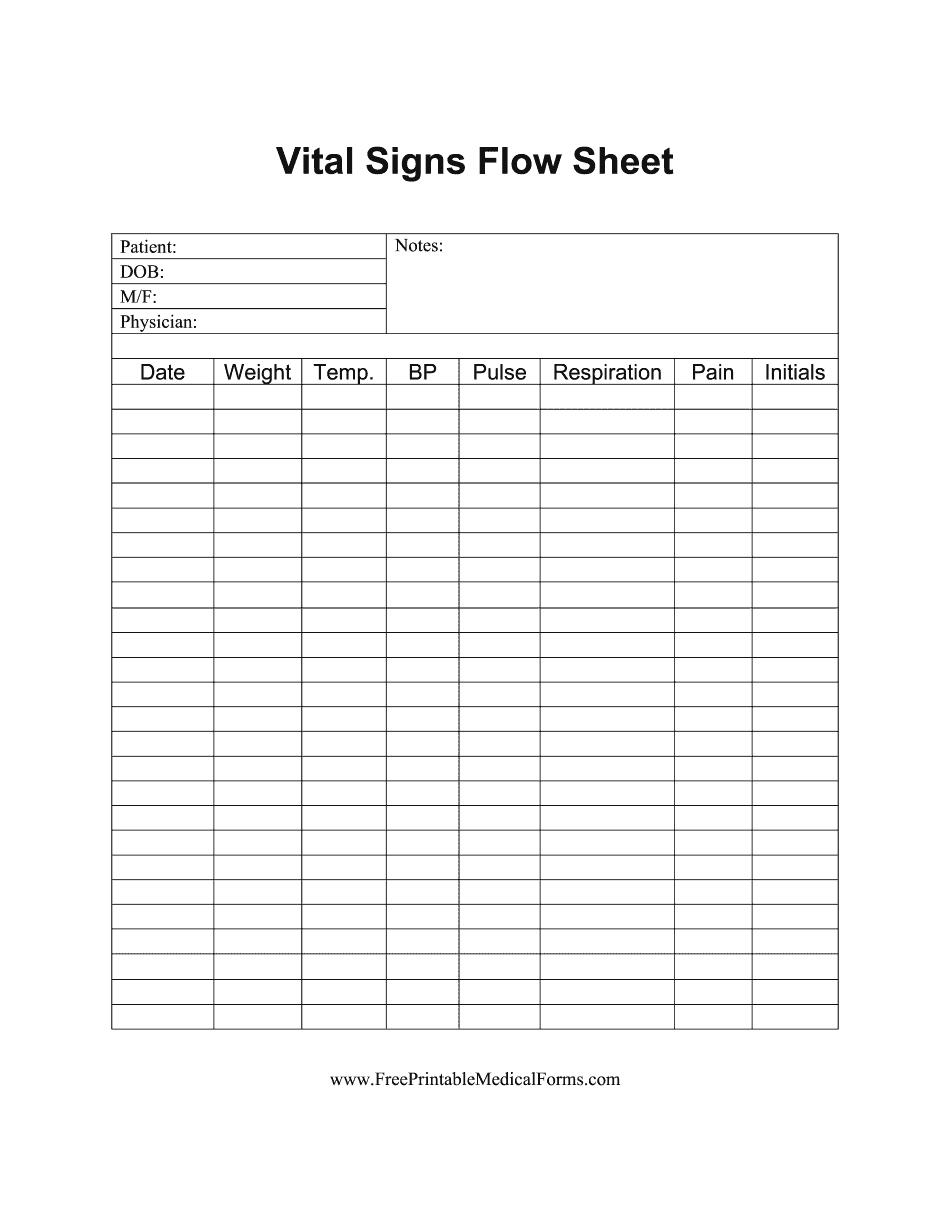 Vital Signs Sheet - Fill Online, Printable, Fillable Blank inside Printable Vital Signs Sheet Nursing
